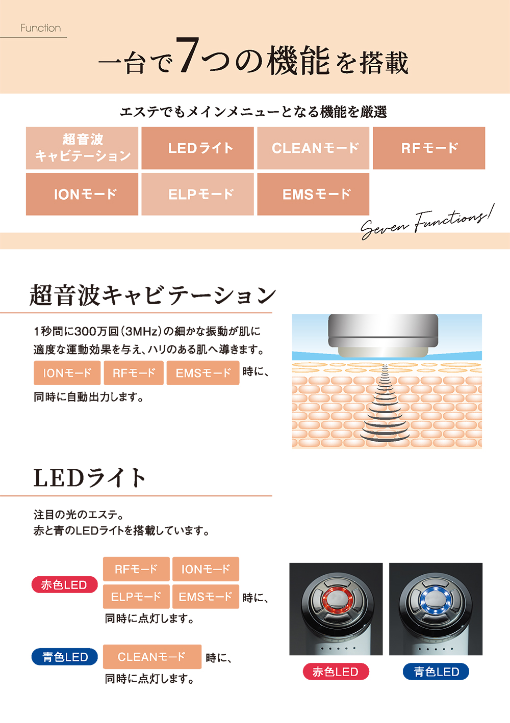 月額定額】[3ヵ月～]X-ONE トータルケア美顔器 X-Beauty Pro